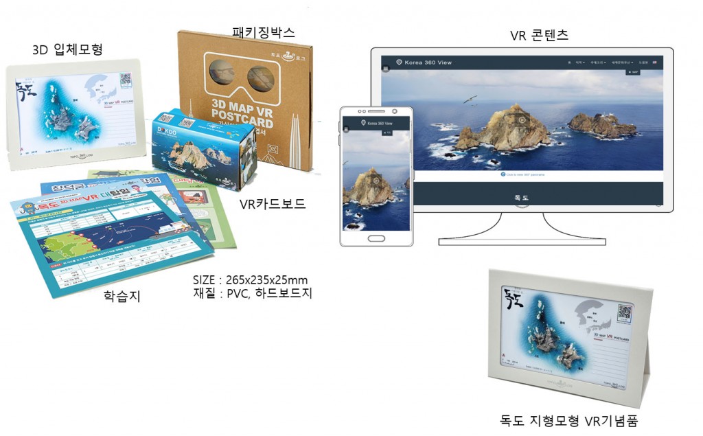 독도
