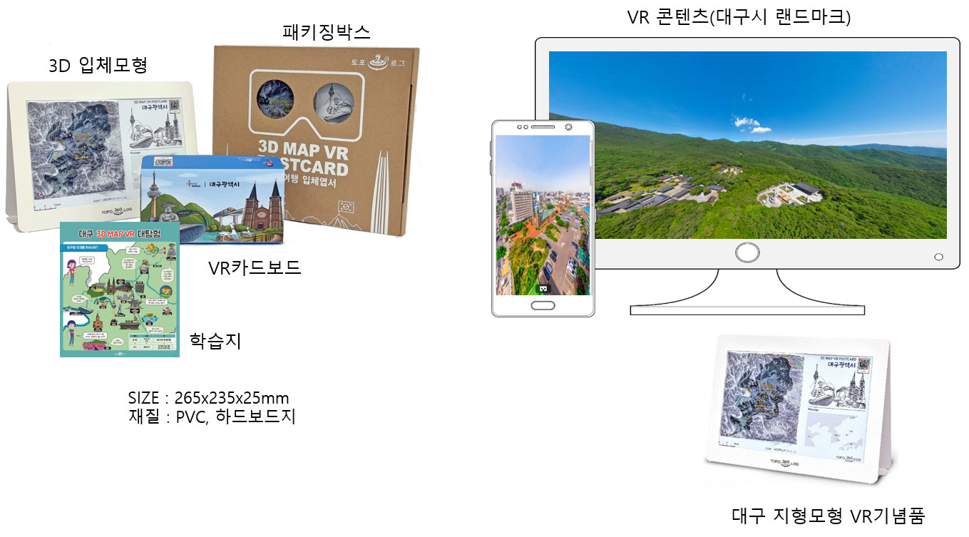 토포로그의 대구 랜드마크 가상여행 학습 KIT: 당신의 일상을 특별하게 만드는 여행