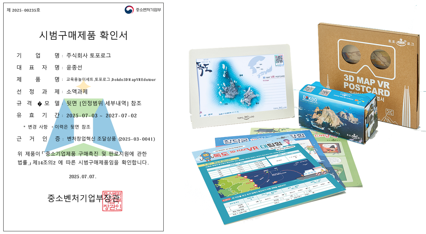 우리 아이들에게 독도를 선물하세요! 토포로그 독도 KIT 기부 프로그램, 시범구매 혜택으로 더욱 쉽고 의미있게!